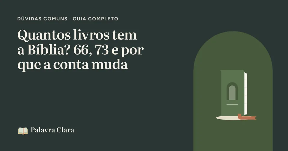 Capa em fundo tinta escura com o título Quantos livros tem a Bíblia? 66, 73 e por que a conta muda e a ilustração biblia fechada sob um arco.